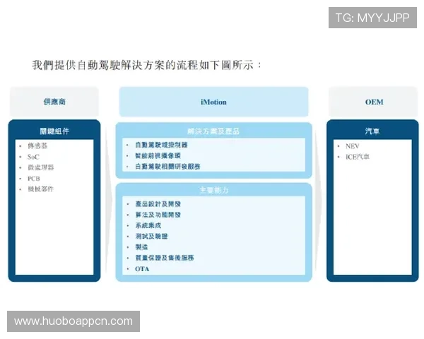伟德平台安全保障措施全面升级，确保用户资金与信息安全实现双重保障