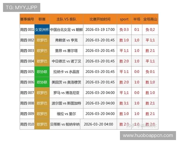 kingbet滚球盘最新赛事分析与预测帮助玩家把握比赛走势实现精准投注