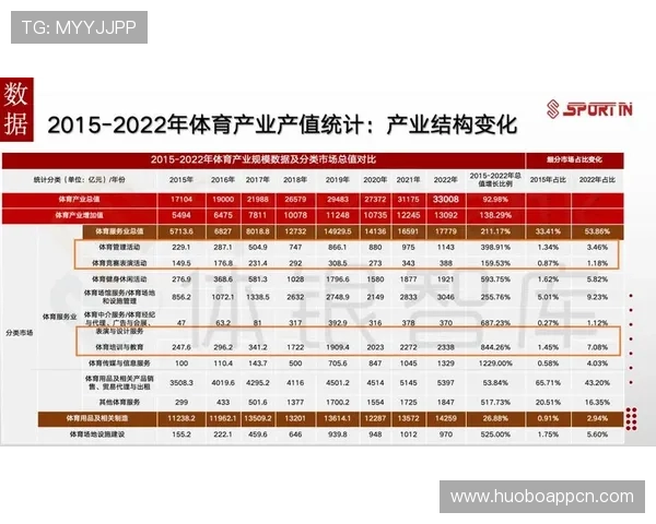 顶胜体育助力青少年健康成长推动体育产业全面升级实现体育赛事多元化发展顶胜体育在全国范围内打造高水平体育赛事品牌