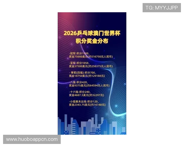 2026年买球app哪个好让你轻松赢取更多比赛奖金的实用建议