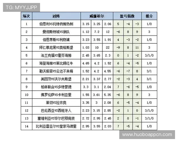 足彩25183盈亏波动原因全面解析，帮助玩家调整策略减少亏损