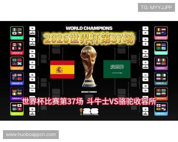 2026年世界杯西班牙VS沙特比赛赛前天气预报及出行提醒 2026年世界杯西班牙VS沙特比赛赛前天气预报及出行提醒
